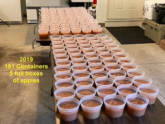Applesauce Making 2019